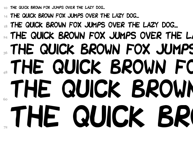 Shark Party font waterfall